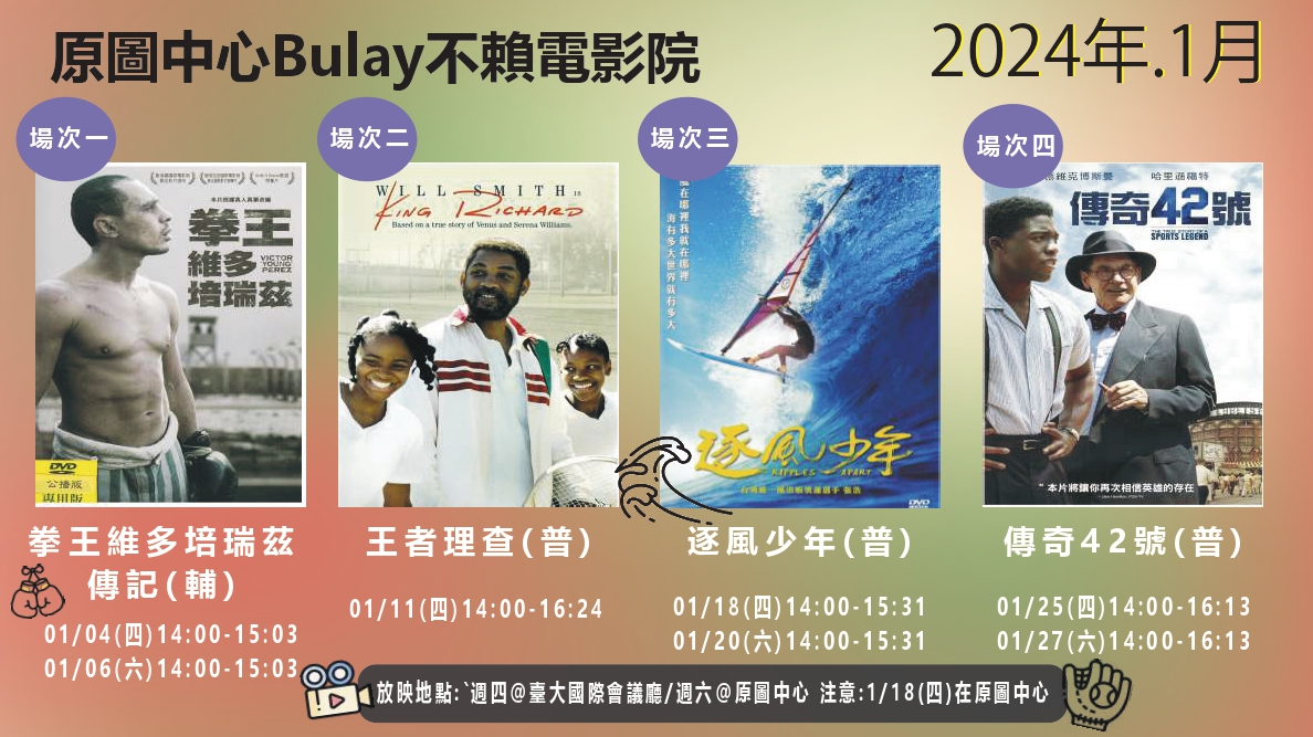 部落格封面：【Bulay電影院】2024年1月-勇氣與超越